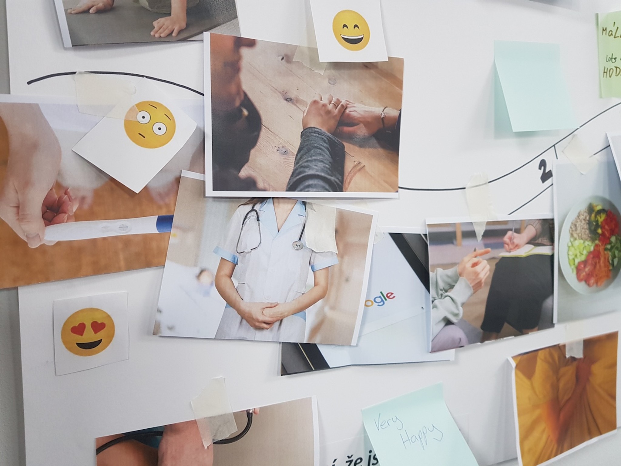 Figure: Snapshot of the co-created pregnancy journey map.  