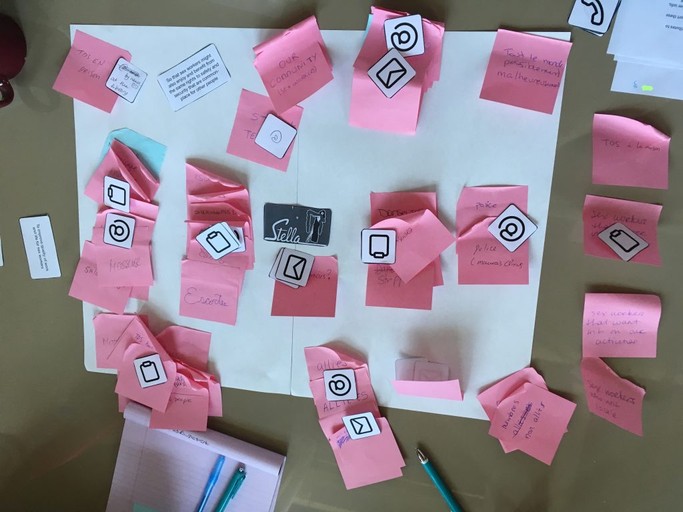 Discussions at Stella, l’amie de Maimie